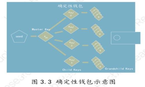 揭秘以太坊钱包：专家独家揭秘背后的秘密与发展历程