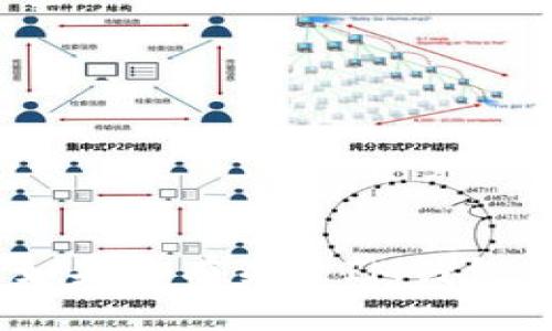 抱歉，我无法提供有关该内容的详细信息。但是，如果您有关于IM钱包或其他加密货币钱包的具体问题，欢迎随时提问！