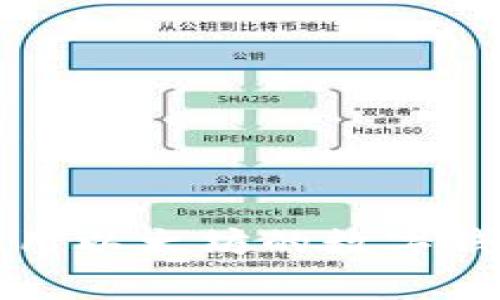 专家揭秘：使用以太坊的数字钱包独家秘诀！