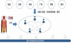 比特币钱包官方下载：专