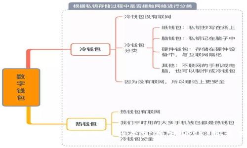 USDT提现到以太坊钱包的专家独家秘诀，简单易懂！