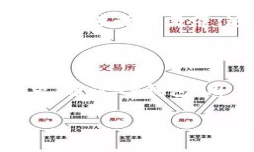 TP钱包（TokenPocket）是一款多功能的区块链钱包，主要用于加密货币的存储、转账和管理。这款钱包支持多种区块链网络，包括以太坊、比特币、波场等，用户可以在一个应用中管理多种数字资产。下面，我将详细介绍TP钱包的功能、特点、使用场景等。

TP钱包的基本功能

首先，TP钱包的核心功能就是数字货币的存储。用户可以在钱包中创建自己的钱包地址，并将各种加密货币存入其中。这些数字资产可以是比特币、以太坊、USDT等主流币种，也可以是一些较新的山寨币。

其次，TP钱包允许用户进行转账操作。用户可以将自己的数字资产发送给其他钱包地址，这种转账通常是即时的，费用也相对较低。对于经常进行交易的用户来说，这无疑是一个非常重要的功能。

第三，TP钱包还支持DApp（去中心化应用）的访问。用户可以通过钱包直接与各种区块链应用进行交互，比如去中心化交易所（DEX）、借贷平台、NFT市场等。这一功能让用户能够在一个地方方便地交易和使用不同的区块链应用。

TP钱包的优点

TP钱包的第一大优点是其支持多种区块链网络，这意味着用户可以在一个钱包中管理不同类型的数字资产，非常方便。而且，TP钱包还提供了友好的用户界面，即使是初学者也能够轻松上手。

此外，TP钱包还提供了高安全性的保障。它使用了多重签名、冷存储等技术，确保用户的资产安全。用户在使用钱包时，可以设置密码和指纹识别等多重身份验证，让其资产更加安全。

再者，TP钱包的交易费用相对较低。与一些中心化交易所相比，使用TP钱包进行转账和交易的费用要便宜很多，这对频繁交易的用户来说尤其实惠。

如何下载和使用TP钱包

下载TP钱包非常简单。用户可以在App Store或者Google Play中搜索“TokenPocket”，下载并安装。安装完成后，用户就可以创建一个新钱包或导入已有的钱包。创建钱包时，记得妥善保存好助记词和私钥，这是你资产的唯一保障。

使用TP钱包时，首先需要进行一些基本的设置，比如设置密码、绑定邮箱等。完成后，就可以开始向钱包中充值了。如果你有比特币或以太坊等数字资产，可以通过交易所将其提取到TP钱包中。

适用场景

TP钱包的使用场景非常广泛。对于普通用户来说，可以用它来存储和管理加密货币，方便随时进行转账或者交易。对于投资者来说，TP钱包是一个便捷的管理工具，可以帮助他们追踪和管理自己的投资。

此外，TP钱包也适合对DApp感兴趣的用户。用户可以通过钱包直接参与各种去中心化应用，比如参与众筹、购买NFT、在去中心化交易所进行交易等。这一功能让用户更加深入地参与到区块链生态中。

总结

总的来说，TP钱包是一款功能强大且安全的多链钱包，适合各种类型的用户。从普通用户到专业投资者，TP钱包都能满足他们的需求。通过TP钱包，用户不仅能轻松管理自己的数字资产，还能参与到丰富多样的区块链应用中来。无论你是区块链新手还是老手，TP钱包都值得一试。

希望这段内容能够帮助你更好地了解TP钱包的用途和功能！如果你有其他问题，也欢迎随时问我哦！