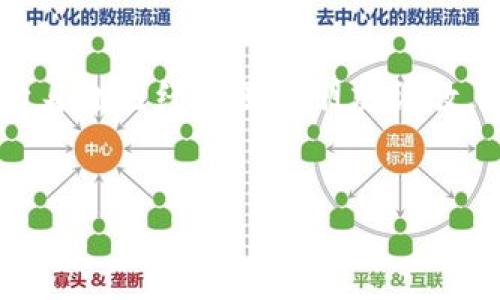 买币的过程可能一开始让人感觉有些复杂，但其实只要掌握了正确的方法和步骤，就能轻松进行。TP钱包作为一个比较常用的数字货币钱包，支持多种币种的交易和兑换。接下来，我将详细介绍如何在TP钱包上购买和换算币种，包括一些实用的技巧和方法，希望能帮助到你。

第一步：下载并安装TP钱包
首先，如果你还没有安装TP钱包，可以在手机的应用商店搜索“TP钱包”并下载安装。安装完成后，打开应用，会要求你注册一个账号。按照提示设置好用户名和密码后，你就可以进入钱包界面了。

第二步：创建或导入钱包
在TP钱包中，你可以选择创建一个新钱包或导入一个已有的钱包。如果你是新手，建议选择“创建钱包”，系统会引导你设置一个安全备份。记得把助记词妥善保管好，不要泄露给他人哦。

第三步：充值法币或加密货币
要进行币的购买，首先需要在钱包中充值资金。你可以选择使用法币（如人民币）充值，也可以通过转账的方式将其他加密货币充值到TP钱包中。一般来说，使用法币充值相对简单，很多用户会选择这个方式。

如果选择法币充值，可以查看TP钱包支持的充值方式。例如，通过银联转账、支付宝或微信支付等。如果选择加密货币充值，你需要在另一钱包或交易平台完成转账，然后将相应的币种地址输入TP钱包进行接收。

第四步：购买数字货币
充值完成后，在TP钱包的首页，你会看到“买币”或“兑换”选项。点击进入，可以看到支持购买的数字货币列表。根据自己的需求选择你想要购买的币种，比如比特币（BTC）、以太坊（ETH）等。

输入你希望购买的金额，系统会自动换算出相应的币种数量。确认无误后，点击“购买”进行支付。在这个过程中，尽量关注手续费的问题，因为不同的支付方式，手续费可能会有所不同。

第五步：了解实时兑换率
在购买过程中，你可能会注意到兑换率的变化。数字货币的价格是实时波动的，因此为了获得更好的交易条件，建议多关注市场行情。可以在TP钱包内查看实时行情，也可以通过其他财经网站获取信息。

第六步：管理你的数字货币资产
购买完成后，所有购买的数字货币会保存在你的TP钱包中。你可以在“资产”栏目查看当前持有的币种以及数量。如果你计划长期持有，可以选择将币种转入冷钱包，增加安全性。

此外，你还可以关注市场动态，适时地选择买入或卖出，灵活调整投资策略。了解一些交易技巧，比如止盈和止损的设置，也是非常重要的。这样可以帮助你更好地管理自己的资产，降低投资风险。

第七步：交易与提现
如果你在TP钱包中的交易获得了一定的收益，或是想要将资产转换为法币提现，可以在钱包中选择“提现”选项。输入提现金额，选择提现方式，确认后提交即可。请注意，提现到账时间与方式有关，不同的方式可能会有不同的处理时间。

第八步：安全防护
安全是进行数字货币交易中特别重要的一环。建议你定期更换TP钱包的密码，启用双重身份验证，确保你的资金安全。此外，时常备份钱包中的助记词和私钥，以防发生意外丢失。

总结
在TP钱包上购买和换算币种其实并不复杂，关键是要掌握正确的步骤和注意事项。初学者可以多参考相关的指南，也可以向身边已经入圈的朋友请教，不断积累经验。随着你对市场的了解越来越深，你会发现，数字货币的投资之路其实有很多乐趣。

TP钱包, 购买数字货币, 数字货币交易/guanjianci
TP钱包购买币的专家独家秘诀：轻松换算，让你掌握数字货币投资的魅力
