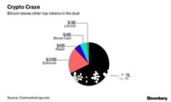 比特币钱包的分类揭秘：