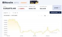 关于USDT提币需要多少矿工