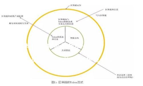   专家分享：如何用手机钱包独家复制门禁卡的秘诀 / 
 guanjianci 手机钱包,门禁卡,复制 /guanjianci 

引言：门禁卡的普遍应用
在现代社会中，门禁卡已经成为我们日常生活中不可或缺的一部分。无论是在公司、学校还是公寓，门禁系统都在一定程度上保障了我们的安全和便利。不过，有些情况下，我们可能需要备份或更换门禁卡，这时候用手机钱包复制门禁卡就显得尤为重要。

第一步：了解门禁卡的技术原理
在我们去探讨如何用手机钱包复制门禁卡之前，先来简单了解一下门禁卡的原理。一般来说，门禁卡多采用射频识别（RFID）技术，利用无线电波进行读取。市面上常见的门禁卡有低频（125kHz）和高频（13.56MHz）两种，如果你想用手机复制门禁卡，首先需要确认你的门禁卡类型。

第二步：准备好所需工具
接下来，我们需要一些必要的工具来进行复制。通常，你会需要一个可以读取门禁卡的设备，比如RFID读卡器，此外需要安装一个支持NFC（近场通信）功能的手机钱包应用。常见的钱包应用如Apple Pay、Google Pay等都具备这项功能，当然前提是你的手机支持NFC功能。

第三步：安装和配置手机钱包
在手机上安装你选择的钱包应用后，打开应用并进行必要的账户设置。如果你是第一次使用，可以观看一些教程视频或者阅读官方文档，确保你了解如何添加卡片和使用其功能。

第四步：读取门禁卡信息
此时，我们就可以开始读取门禁卡的信息了。将你的门禁卡放在RFID读卡器上，然后通过连接到手机的钱包应用进行信息读取。有的应用会给你提供一步步的指导，不用担心会有什么难度。

第五步：复制并保存门禁卡信息
当你完成读取后，按照应用的指引将门禁卡信息保存到你的手机钱包中。如果应用支持添加自定义标签，建议在保存时为门禁卡添加一个标识，这样将来使用时更方便。

第六步：测试复制的效果
在完成以上步骤后，别忘了进行测试哦。带着你的手机去门禁处，试着使用手机钱包来打开门，确保一切顺利无误。如果一切正常，那么你就成功复制了门禁卡！

常见问题与解疑
使用手机.wallet来复制门禁卡的过程中可能会遇到一些问题，接下来我们来一一解答。

h41. 为什么我的手机不能读取门禁卡？/h4
这种情况可能与门禁卡的类型或手机的NFC功能有关。确保你的门禁卡是支持NFC的，同时检查手机NFC是否开启。

h42. 手机钱包能否成功复制所有种类的门禁卡？/h4
并非所有的门禁卡都能成功复制，特别是一些复杂的安全门禁系统可能有额外的加密保护，这种情况下，你就可能无法通过手机钱包进行复制。

h43. 使用手机复制门禁卡是否安全？/h4
安全性方面，建议使用官方渠道或经过验证的应用进行复制，避免个人信息泄露以及潜在的安全风险。

总结与展望
通过以上步骤，你应该对如何用手机钱包复制门禁卡有了一个清晰的认知。确实，科技让我们的生活变得更加便捷，但随之而来的也有必要的安全考量。当你成功复制了门禁卡后，记得妥善保管使用，以免造成不必要的麻烦。

总之，手机钱包不仅能够存储我们的银行卡信息，还能变得更智慧，帮助我们处理各种门禁卡的工作。希望你能好好运用这些秘诀，享受科技带来的便利生活！

如果你还有其他问题，欢迎随时交流探讨哦！
