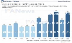 关于TP钱包的币种交易和增