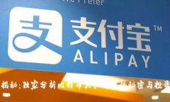 专家揭秘：独家分析比特