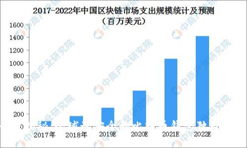 专家揭秘：全球最安全的比特币钱包独家秘诀！