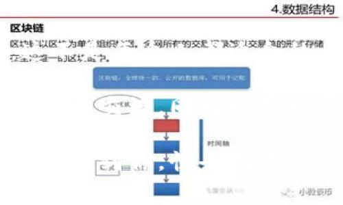   探索比特币脑钱包的独家秘诀：如何安全存储你的加密资产 / 

 guanjianci 比特币, 脑钱包, 加密资产 /guanjianci 

什么是比特币脑钱包？
说真的，脑钱包听起来可能有点陌生，但它实际上是一个非常便利且创新的加密资产存储方式。简而言之，脑钱包就是指用户将比特币的私钥记忆在脑海中，而不是实际保存为文件形式或在硬件上存储。这个概念背后的逻辑是利用人类的记忆来保持私钥的安全。

脑钱包的运作原理
你可能在想：如何把一个复杂的私钥安全地存储在我的大脑里呢？其实，脑钱包的核心理念是通过选取一个独特而复杂的密码或者短语来生成你的比特币私钥。这个密码或者短语应该相对较长且难以猜测，如随机的诗句、歌词或甚至是你自己创作的内容。

脑钱包的优缺点
像很多技术一样，脑钱包也有它的优势与挑战。我们来看看。
首先，脑钱包的最大的优点就是完全不用担心被黑客攻击。你的私钥不会存储在任何网络上，自然也就不会成为网络攻击的目标。此外，如果你选择一个强有力的短语，你的比特币在很大程度上是安全的。想象一下，面对网络上的种种安全隐患，使用脑钱包能够给你多一份安心。
但另一方面，脑钱包的缺点也是显而易见的。如果你忘记了你的记忆短语，那么你将永远无法访问你的比特币资产。记住，有多少人因为一时的忘记而错过了千载难逢的机会，你懂的，脑钱包并不适合每一个人。

如何安全地创建脑钱包
那么，如何安全地创建一个脑钱包呢？首先，你可以选择一个你非常熟悉但又不容易被别人想到的短语。接着，将这个短语通过一些特定的算法转化为比特币私钥。一般来说，建议你使用现代的加密方式，如SHA-256等，以确保生成的私钥足够复杂。
记得，越复杂的短语越好，同时也要确保自己能够记住它。你可以在这个过程中加入些有趣的元素，使其更容易记住。例如，将你的家庭成员的名字串联起来，或者使用一段你喜欢的诗歌词作为基础，这样既能够保证安全性又不会那么容易遗忘。

脑钱包的安全性问题
虽然脑钱包在许多方面是安全的，但它并不是绝对安全。有人利用社交工程学，试图从你这里获取Private Key。为了避免这种情况，确保你不随意泄露任何与你脑钱包关联的信息，特别是在网上讨论时。这里的关键是保持低调，别让你的小秘密被他人窥探。

对此，你需要注意什么
还有一个要注意的事项就是，在选择脑钱包时，不要使用任何公共数据，如生日、名字等，这些都太过于简单，会被别人轻易猜测到。同时，尽可能减少多次重复的使用同一短语，一旦你的私钥其他信息被泄露，那可能拉开你的比特币大门。

脑钱包的真实案例
说到这里，你可能会想：脑钱包到底有没有成功案例？当然有！例如，有人在几年前使用脑钱包保留了他们的比特币，直到现在，他们的资产仍然安全无恙。唯一的要求就是他们一直记得他们的短语。就像你的老朋友说的，绝不要低估记忆的力量。

结尾小结
总的来说，脑钱包是一种既新颖又有趣的比特币存储方式，它将安全和便利结合在了一起。当然，创造脑钱包确实需要一定的技巧和策略。这不是每个人都适合的一种方式，但如果你觉得自己的记忆力不错，可以尝试一下。不过别忘了，安全永远是第一位的，希望你能在这条比特币的道路上越走越远！

最后，也许你可以在社交平台上和朋友们讨论一下你的脑钱包体验，分享你所用的短语，看看大家的反应如何。这不仅可以增进你和朋友之间的交流，同时也是一个很好的机会去提升你的安全意识。当然，切忌分享实际的私钥哦！ 

在使用脑钱包的过程中，确保你的短语是一个值得记住且充满个性的选择。毕竟，你的比特币就是在你的脑袋里储藏的财富。希望这些建议能帮到你，快去创建你的脑钱包吧！