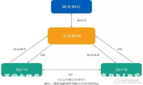专家揭秘：如何安全地将比特币存入你的数字钱包？独家秘诀大公开！