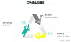   专家揭秘：如何在TP钱包