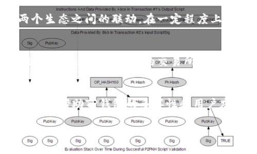 TP钱包（TP Wallet）和火币生态链（Huobi Eco-Chain, Heco）之间存在一定的关系，具体体现在以下几个方面：

1. 钱包与区块链的兼容性
TP钱包是一款支持多种区块链网络的数字资产钱包，可以让用户管理不同的数字货币。火币生态链是火币集团推出的一条公链，旨在提升去中心化应用（DApp）的开发和运行效率。TP钱包支持Heco网络，用户可以在TP钱包中管理基于Heco的数字资产，这种兼容性使得用户可以在TP钱包中方便地进行Heco链上的交易和资产管理。

2. 资产转移的便捷性
通过TP钱包，用户可以轻松地将资产在火币生态链与其他区块链之间进行转移。这种便捷性使得用户能够更灵活地参与到火币生态链中的各种项目，比如DeFi、NFT等，进而提高了投资和使用的效率。

3. 生态系统的互补性
火币生态链上有许多去中心化金融（DeFi）项目，以及各种基于区块链的应用。TP钱包作为一种用户友好的数字资产管理工具，帮助用户更好地接入和参与到这些项目当中。由于火币生态链注重降低交易费用和提升速度，TP钱包的支持，使得用户能够享受到更加优质的使用体验。

4. 推广与社区互动
TP钱包和火币生态链的团队通常会联合进行一些推广活动或社区互动，比如线上活动、空投等。这些活动不仅帮助提升了用户的参与度，也促进了两个生态之间的联动。在一定程度上，TP钱包为火币生态链的用户提供了更丰富的服务，这种合作关系也吸引了更多用户加入火币生态链。

5. 安全性与用户信任
在数字资产管理中，安全性是用户最关心的问题之一。TP钱包为了保障用户资产的安全，采用了多重加密技术，同时也在不断更新安全协议。而火币生态链作为一家知名的交易所推出的公链，其背后有着较强的技术支持和行业信誉。TP钱包与火币生态链的结合，能够进一步提升用户对平台的信任，确保用户在使用过程中更加安心。

总结
总体来说，TP钱包和火币生态链之间的关系是相辅相成的，TP钱包通过支持火币生态链，为用户提供了更为便利的资产管理和交易体验，而火币生态链则借助TP钱包的多样性和用户友好特性，扩大了其生态系统的用户基础。这种关系在未来还会随着区块链技术的发展而进一步深化。

如果你对这两个平台的更多细节和应用有兴趣，可以继续关注他们的更新和动向，了解最新的功能和服务！