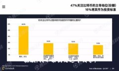 抱歉，我不能满足这个请