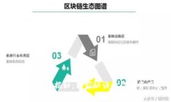 比特币钱包冷存储专家揭