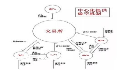 区块链钱包开发专家独家秘诀：从零到一的全面解析