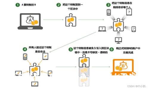 2023年以太坊钱包下载使用完全指南：专家揭秘独家秘诀和价格内幕