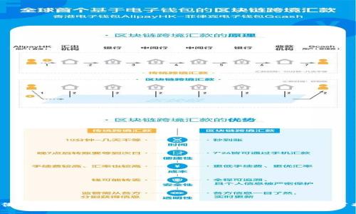 专家揭秘：俄罗斯区块链E钱包的独家秘诀，让你轻松掌握数字资产