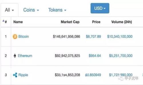 专家揭秘：Trust钱包的独家秘诀与使用体验