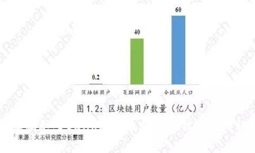 专家揭秘：DBank虚拟币钱包的独家使用秘诀