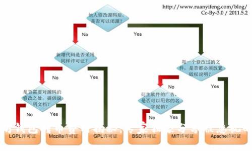 以太坊钱包转币费用揭秘：专家独家分享被忽视的秘密
