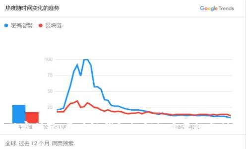 专家独家揭秘：区块链钱包秘钥的重要性与保护秘诀