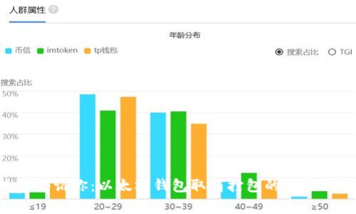 专家告诉你：以太坊钱包取消打包的独家秘诀！