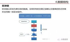 USDT钱包转账能查得吗？专
