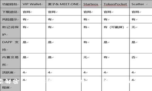 专家解密：以太坊钱包为何从未同步完成的独家秘诀