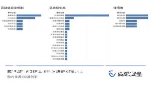 区块链专家揭秘：独家技巧教你如何实现多钱包离线录制的秘诀