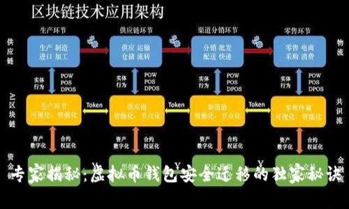专家揭秘：虚拟币钱包安全迁移的独家秘诀