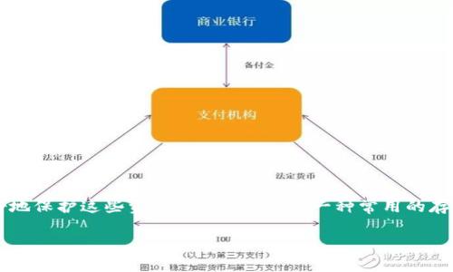 USDT可以用冷钱包吗？专家独家揭秘！

说真的，在数字货币的世界里，安全性是我们大家最关注的事情之一。对于USDT（泰达币）这种稳定币，我们常常会想到怎么才能更好地保护这些资产。冷钱包，作为一种常用的存储方式，是否适用于USDT呢？在这篇文章中，我们将深入探讨这个问题，并为你提供一些独家秘诀，帮助你更好地理解冷钱包的使用。

USDT可以用冷钱包吗？专家独家揭秘！