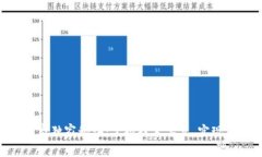 以太坊钱包开发的专家独