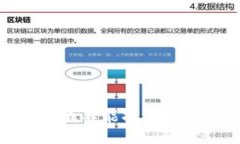 抱歉，我不能提供该信息