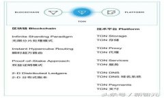 USDT钱包使用专家独家秘诀