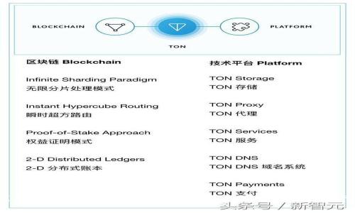 USDT钱包使用专家独家秘诀，掌握注意事项确保资产安全