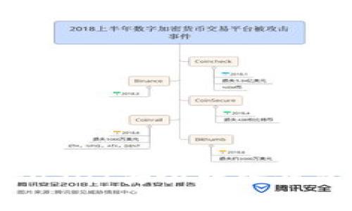 专家揭秘：如何将USDT安全转入钱包生态的独家秘诀