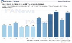 专家揭秘：如何将其他币