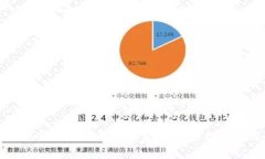 以太坊钱包密码修改专家