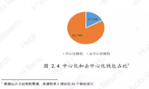 以太坊钱包密码修改专家独家秘诀，轻松保护你的资产