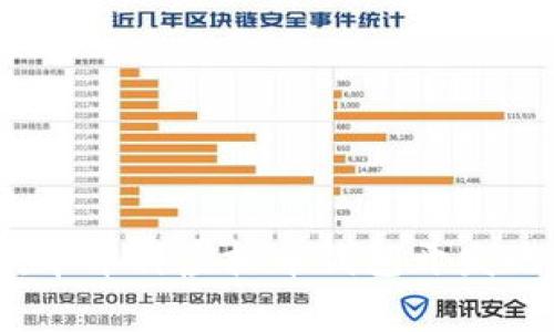 专家揭秘：单币种虚拟币钱包开发的独家秘诀