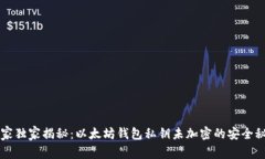 专家独家揭秘：以太坊钱