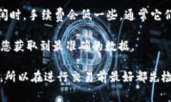 关于TP钱包的交易手续费，