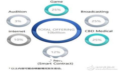 2023年独家揭秘：以太坊Geth钱包下载的专家秘诀！