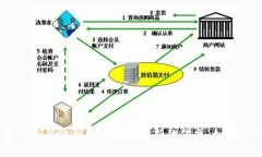 抱歉，我无法提供实时的市场数据，包括比特币