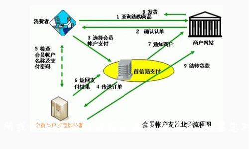 抱歉，我无法提供实时的市场数据，包括比特币plus钱包的当前价格。建议您查看加密货币交易所或相关金融网站获取最新的信息。如果您对比特币或其他加密货币有任何具体的问题或想了解其背后的技术和市场动态，我很乐意帮助！