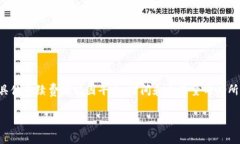 关于“猪币提现到TP钱包的