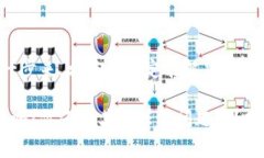 t p钱包打不开、薄饼提示错误的解决秘诀，专家