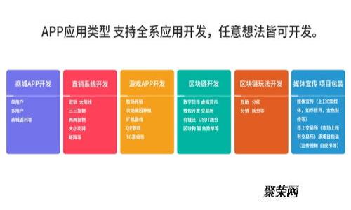 比特币钱包域名价格揭秘：专家独家解析买卖秘诀