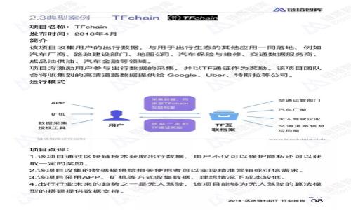 USDT钱包转账秘诀：专家独家解析如何顺利完成扫描支付